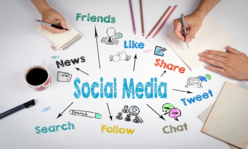 Role of social media in building backlinks 