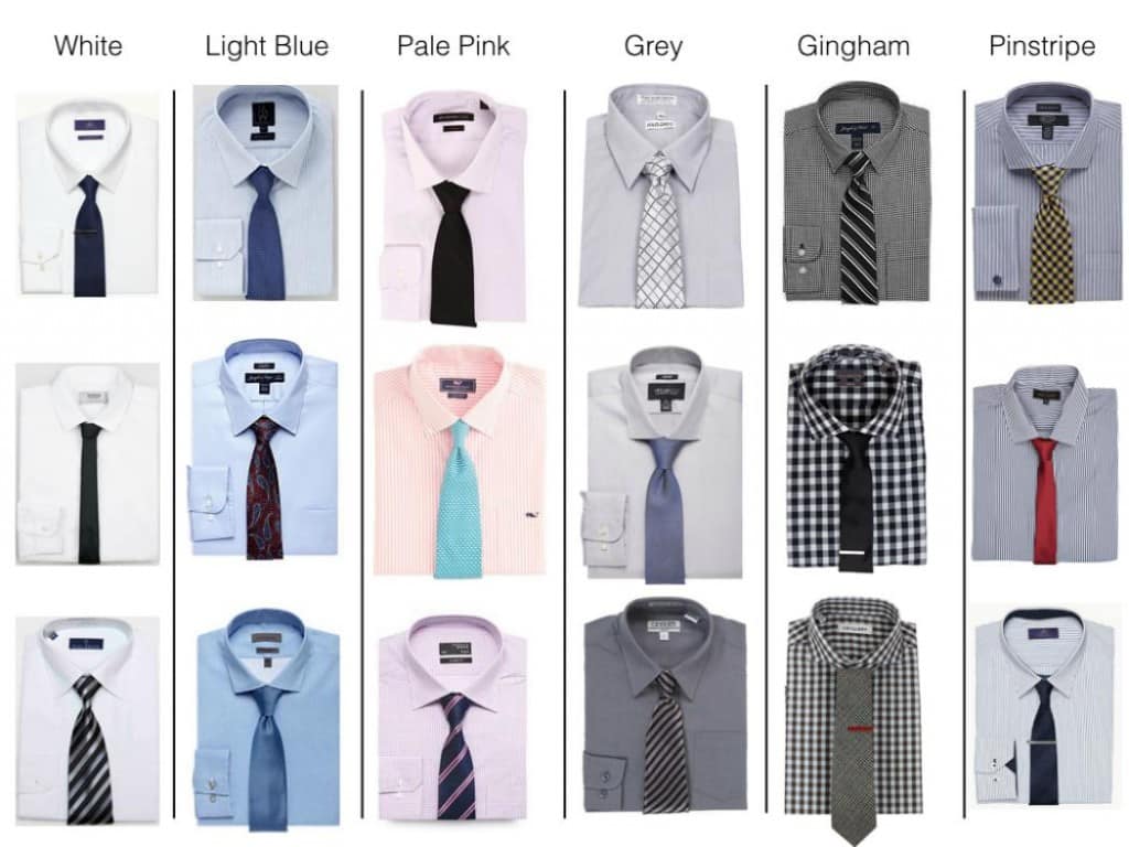 Context For Ecommerce Product Photos & Importance Of Presentation