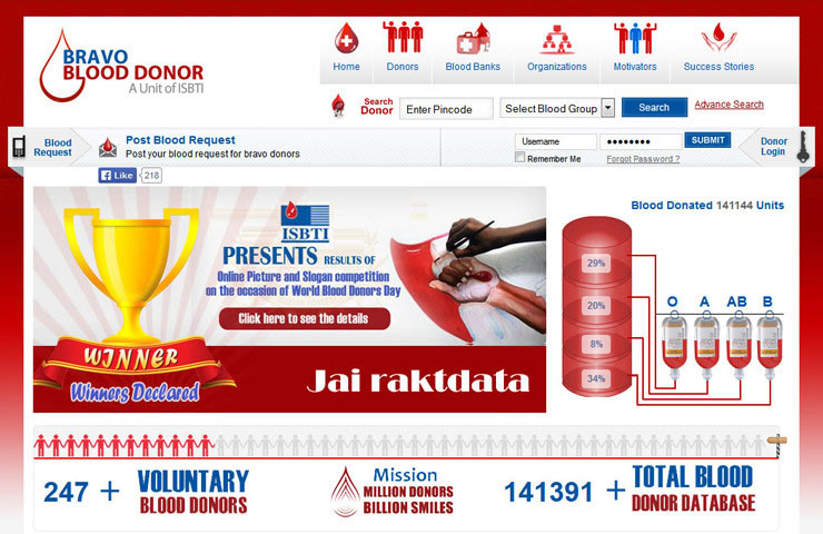 Blood Donation Website Development