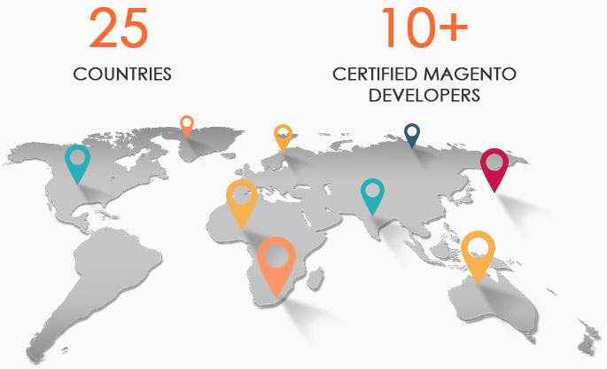 Certified Magento Developers for Hire in India 